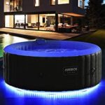 Evolución de los SPAS